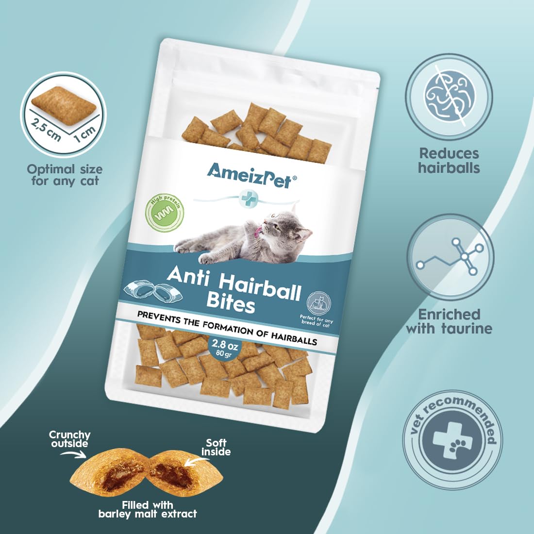 Anti Hairball Cat Biscuits 2.82 oz M309