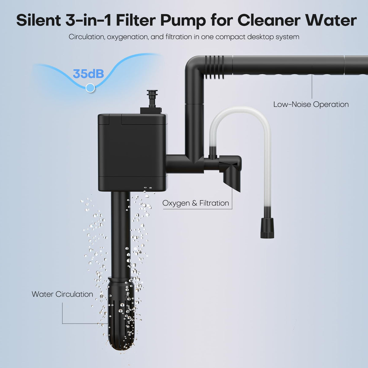 2.5 Gal Self-Cleaning Aquarium Starter Kit O2676
