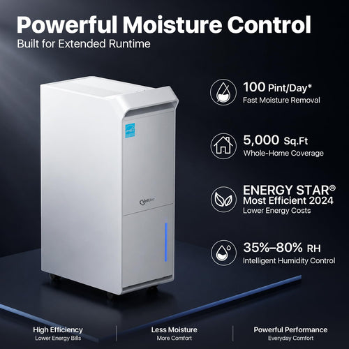 100 Pint/Day Dehumidifier C505136