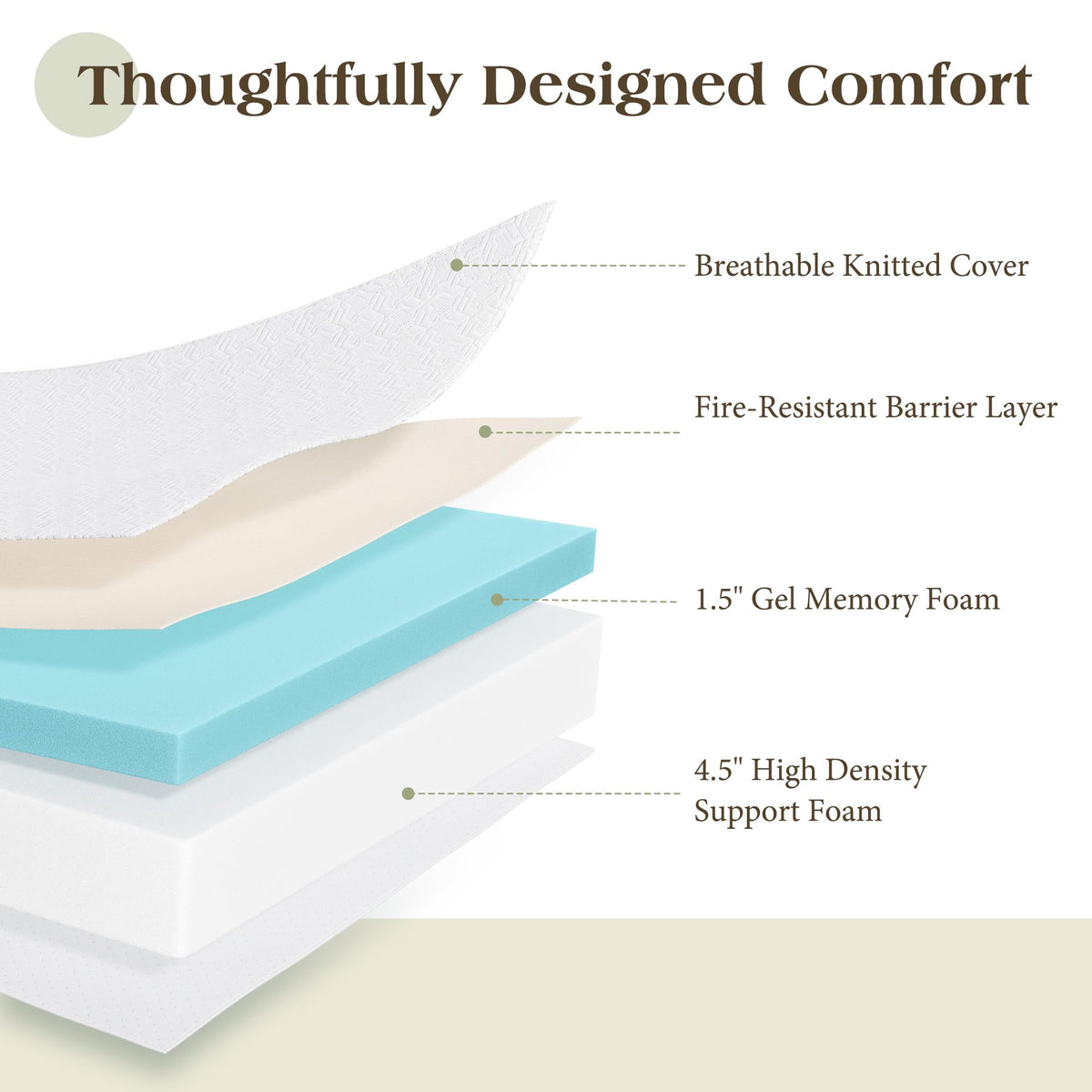 Queen Foldable Memory Foam Mattress with Cooling Gel Z281044