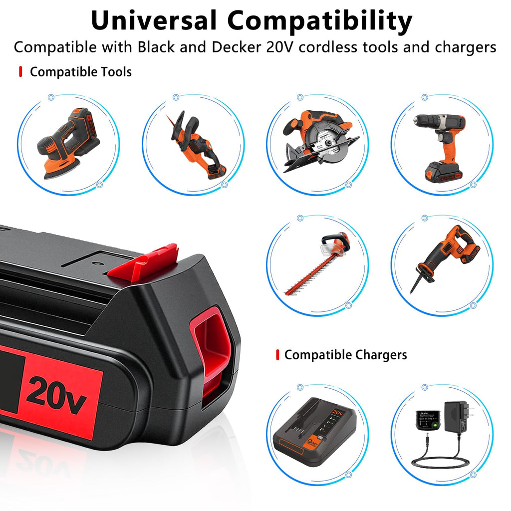 2-Pack 4.0Ah 20V Lithium Battery E469999