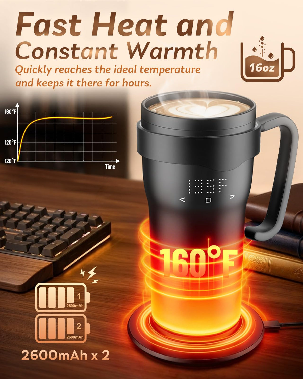16oz Temperature Control Rechargeable Heated Mug W525