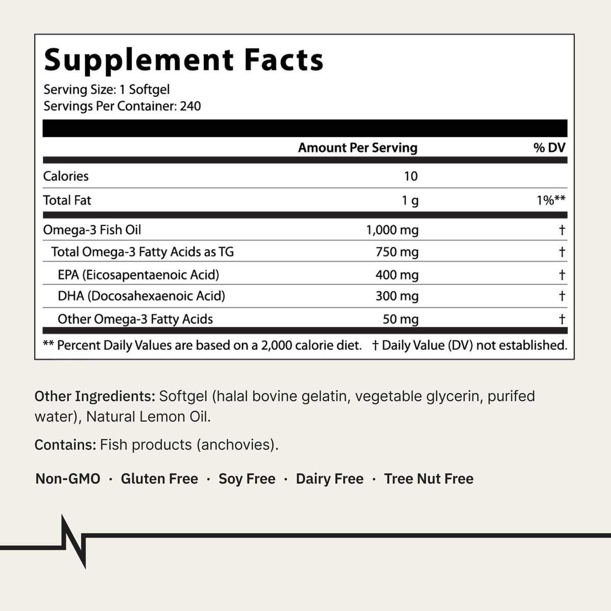 Omega-3 Fish Oil 1000mg 240 Softgels Q864