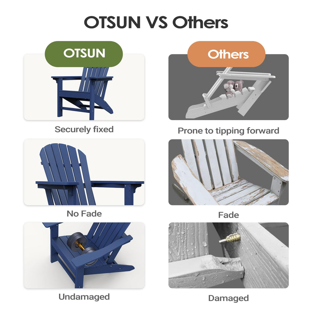 HDPE All-Weather Adirondack Chair 380 lbs Capacity Dark Blue W642