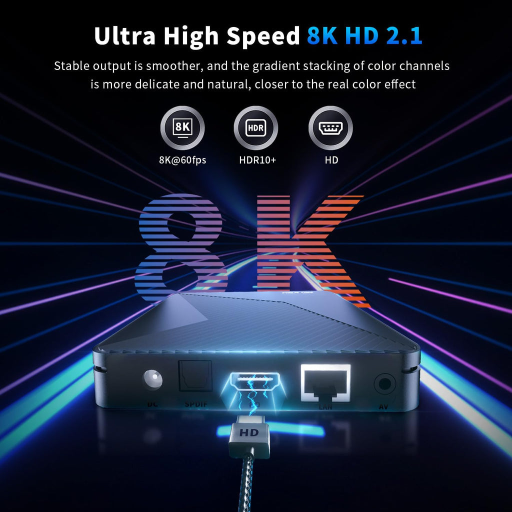 Android 14.0 TV Box 2GB RAM 16GB ROM 4K HDR10+ Q356