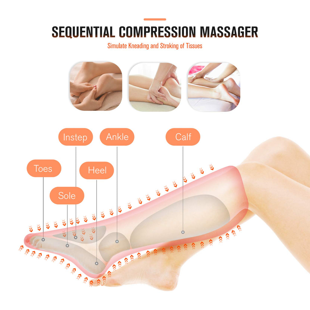 Air Compression Leg and Foot Massager with Heat F8771