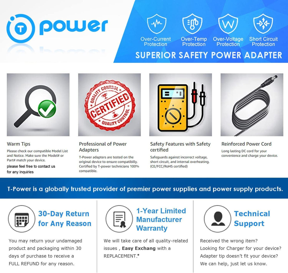 42V 2A Electric Bike Scooter Charger X87793