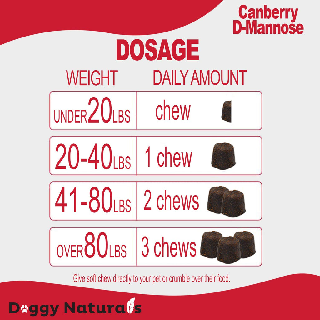 Cranberry D-Mannose Soft Chew 11.4 oz 120 Count Z7794