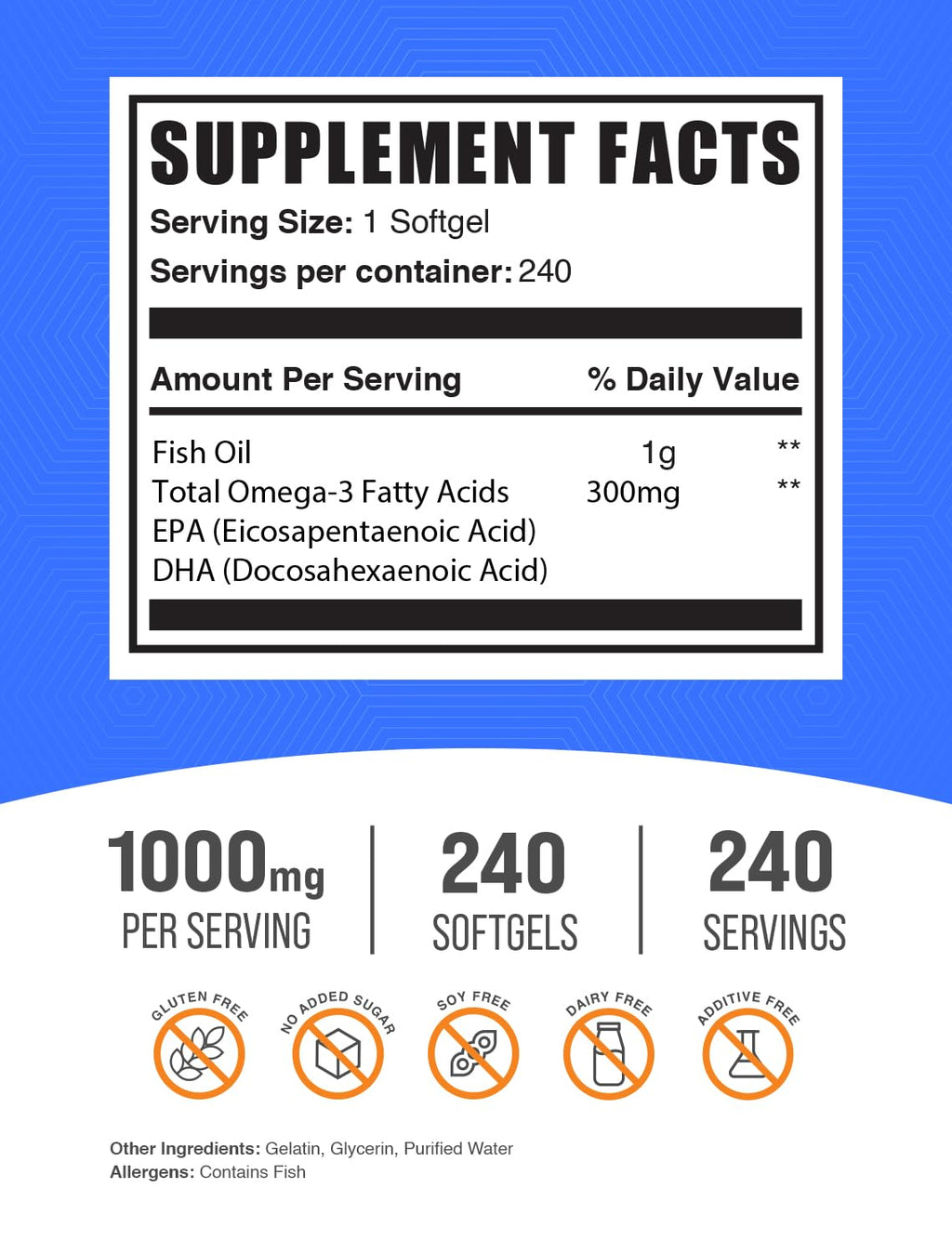 CLA 2000mg Fish Oil 1000mg Softgels F83798
