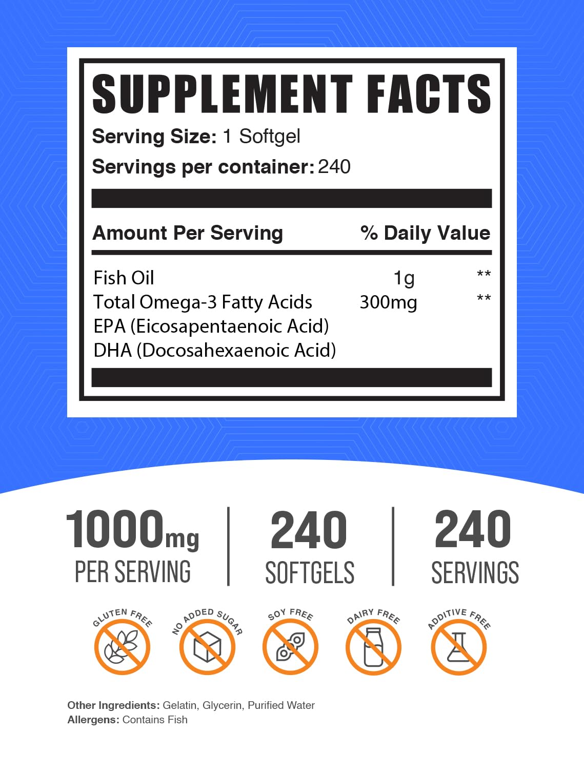 CLA 2000mg Fish Oil 1000mg Softgels F83798