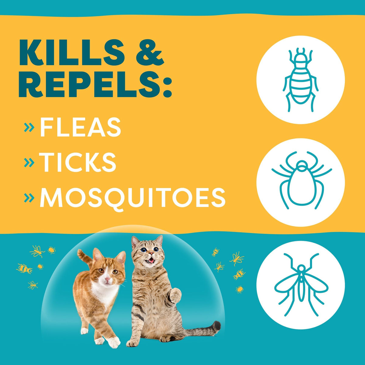 Natural Flea and Tick Prevention for Cats Squeeze-On Drops A145995