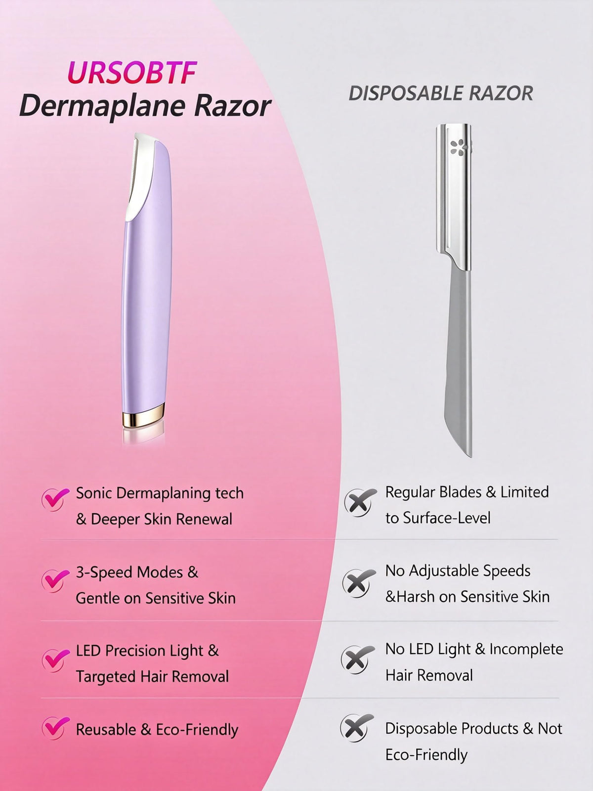 Sonic Facial Hair Remover with LED Light, 4 Replacement Blades C18827