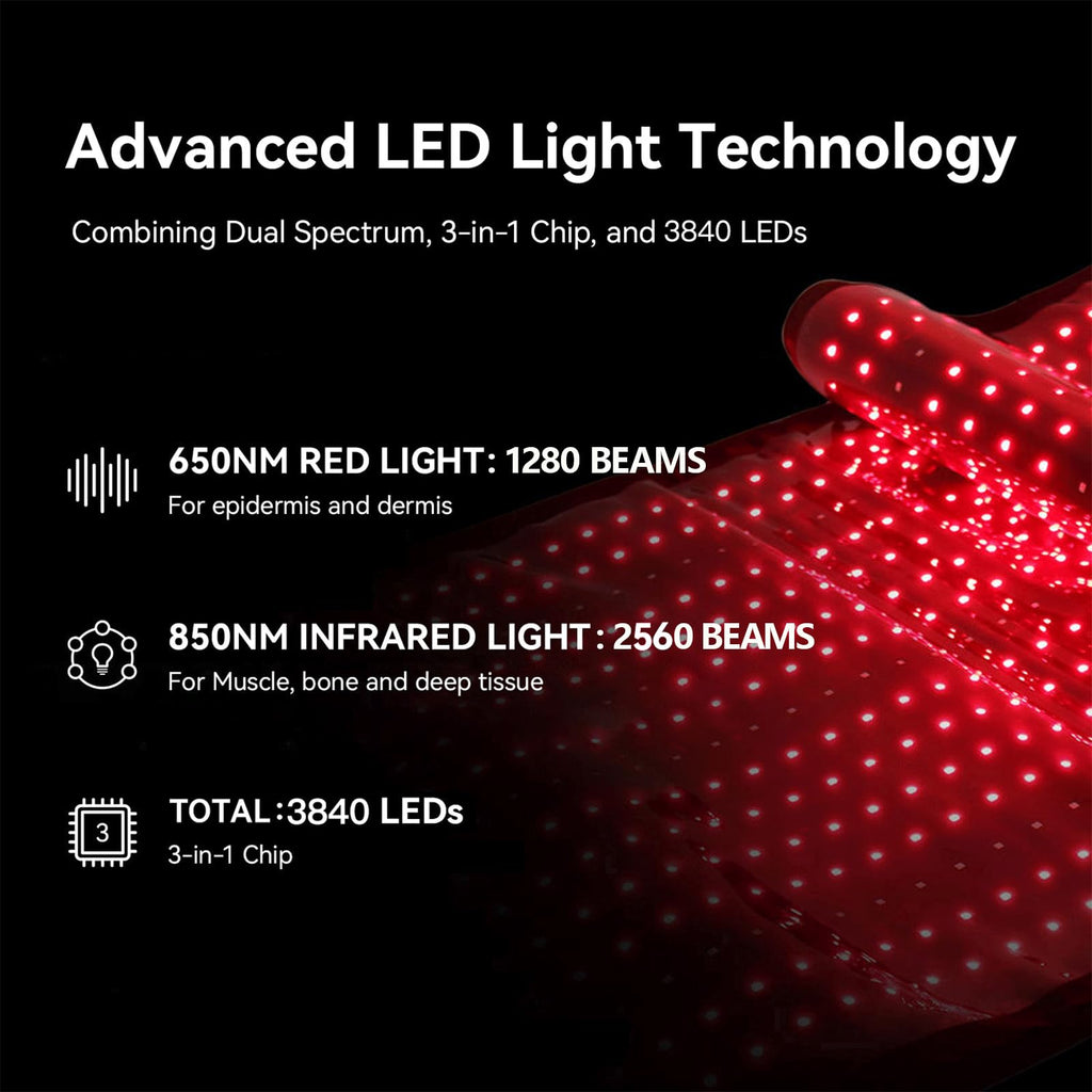 Red Light Therapy Mat 3840pcs LED 660nm 850nm 71''x 32'' W9501