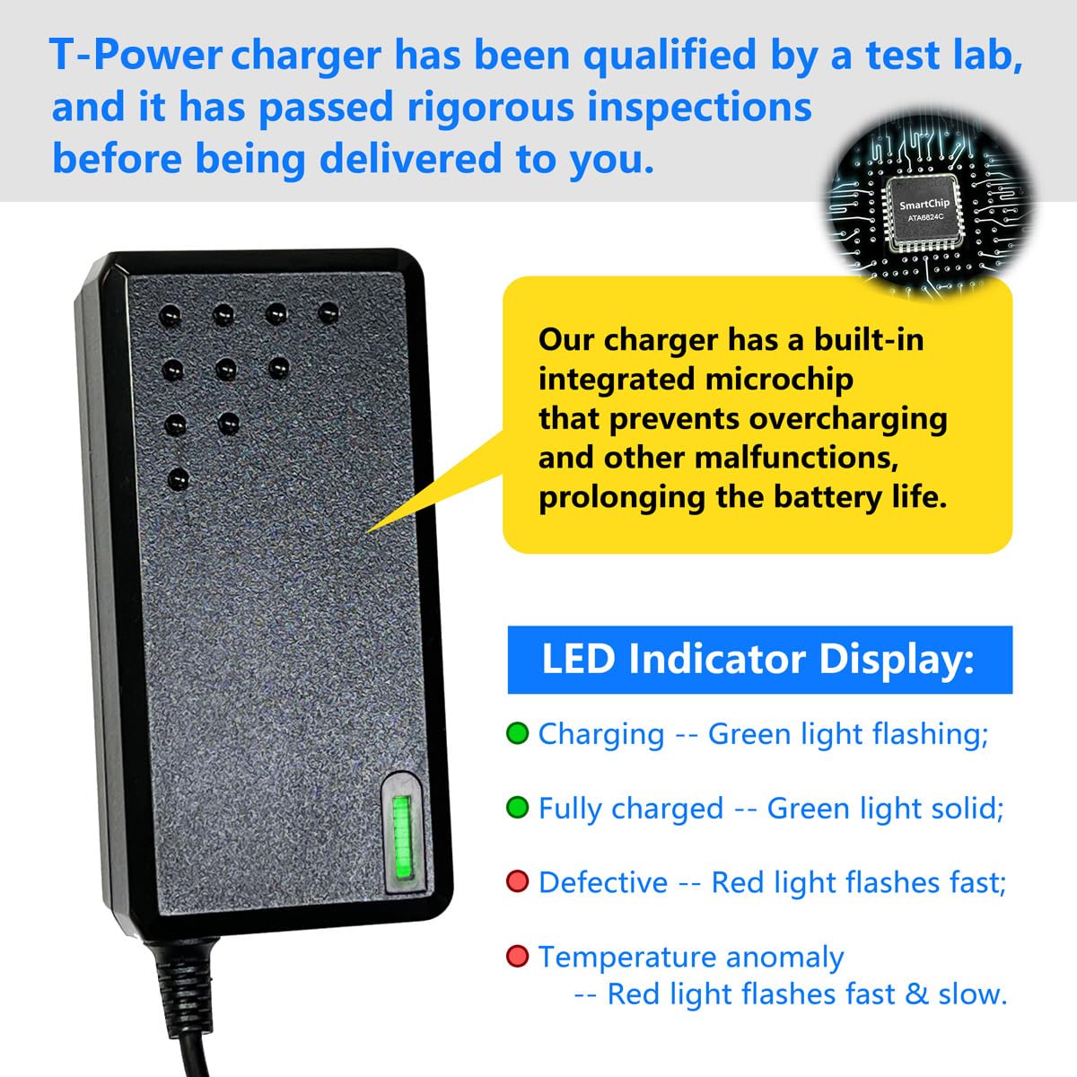 42V 2A Electric Bike Scooter Charger X87793