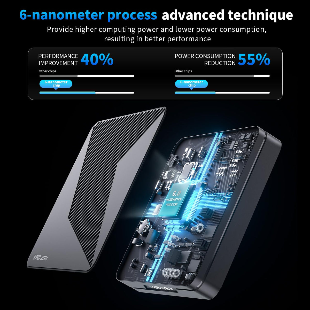 Android 14.0 TV Box 2GB RAM 16GB ROM 4K HDR10+ Q356