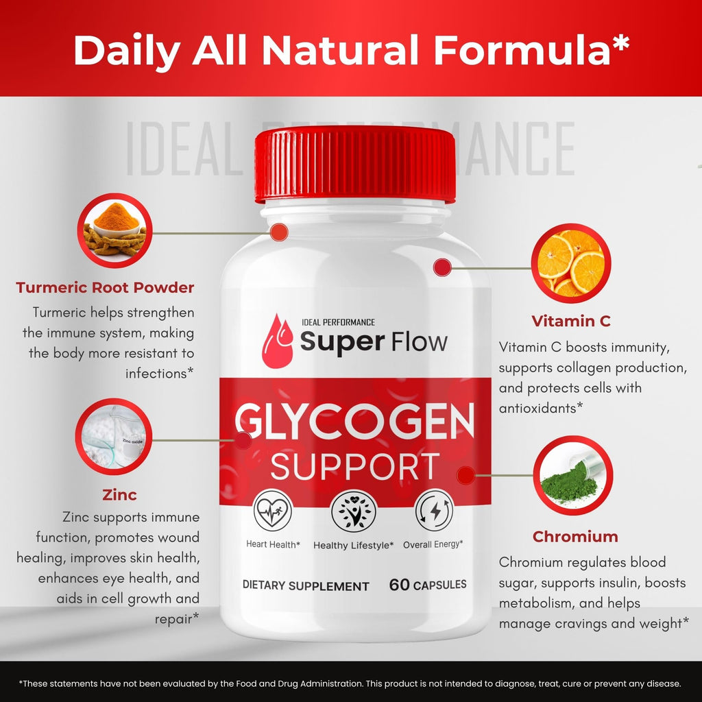 Glycogen Support Capsules N1716