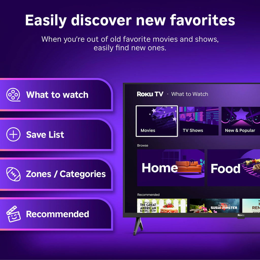 32-Inch 720p HD LED Smart TV R106