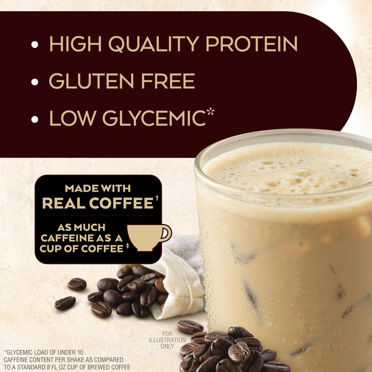 Dark Chocolate Protein Shake & Iced Coffee Protein Shake, 15g Protein, 12 Count M672