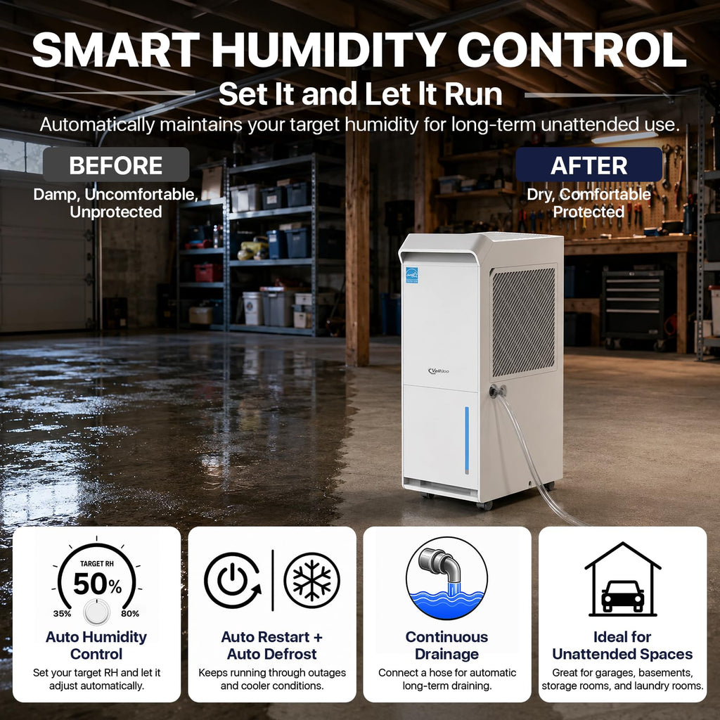 100 Pint/Day Dehumidifier C505136