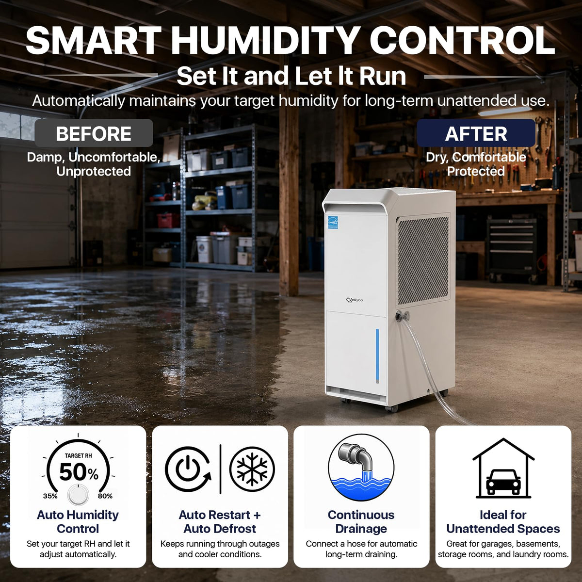 100 Pint/Day Dehumidifier C505136