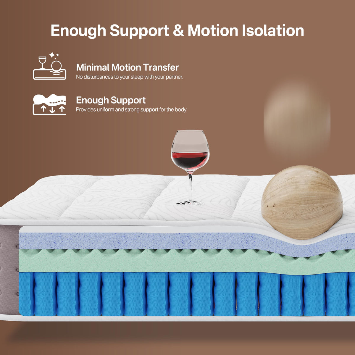 8 Inch Medium Firm Twin XL Hybrid Mattress Y657