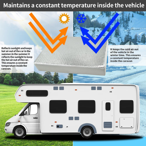 22 x 14 Inch RV Vent Insulator with Reflective Surface U877