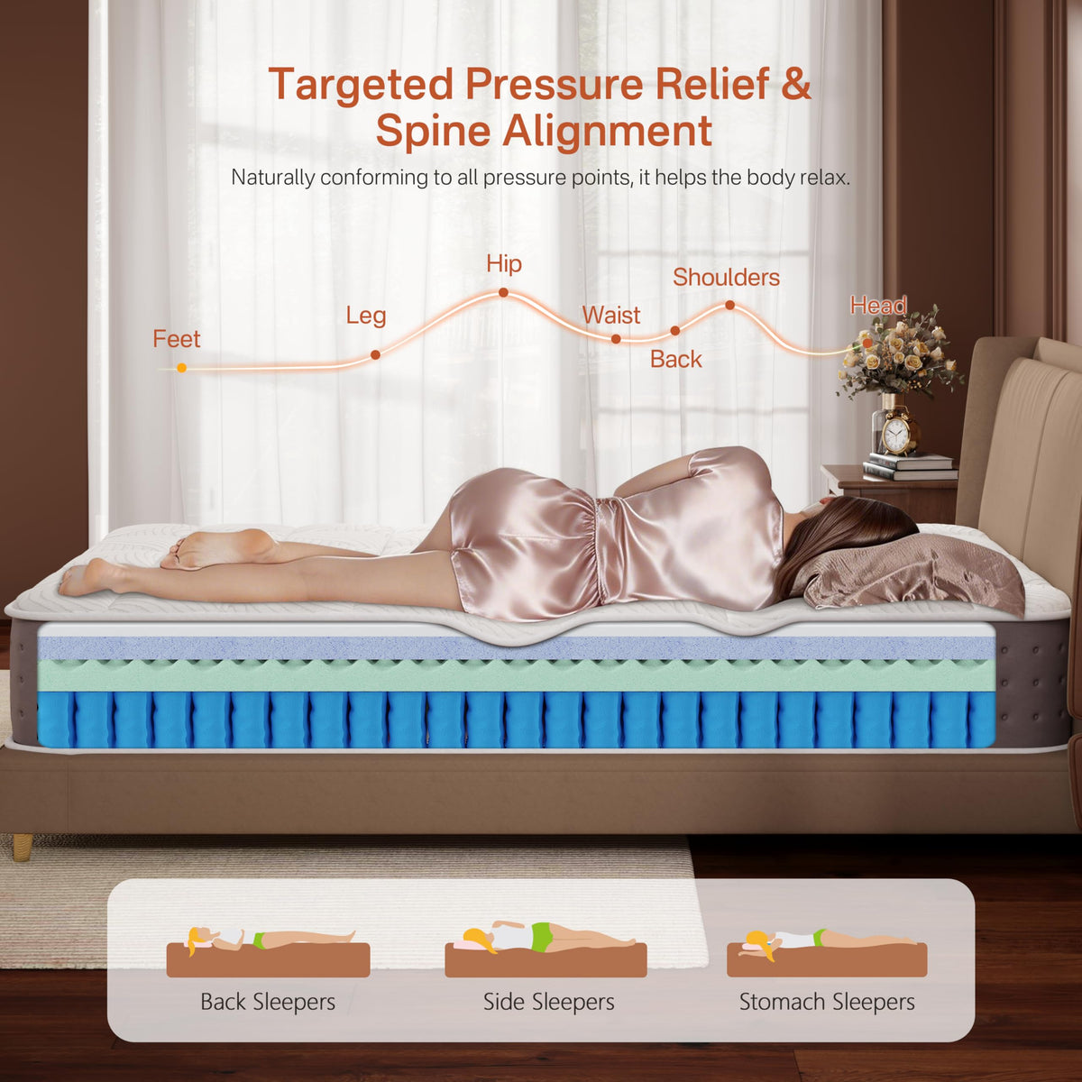 8 Inch Medium Firm Twin XL Hybrid Mattress Y657