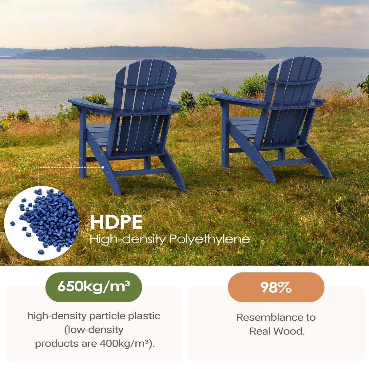 HDPE All-Weather Adirondack Chair 380 lbs Capacity Dark Blue W642