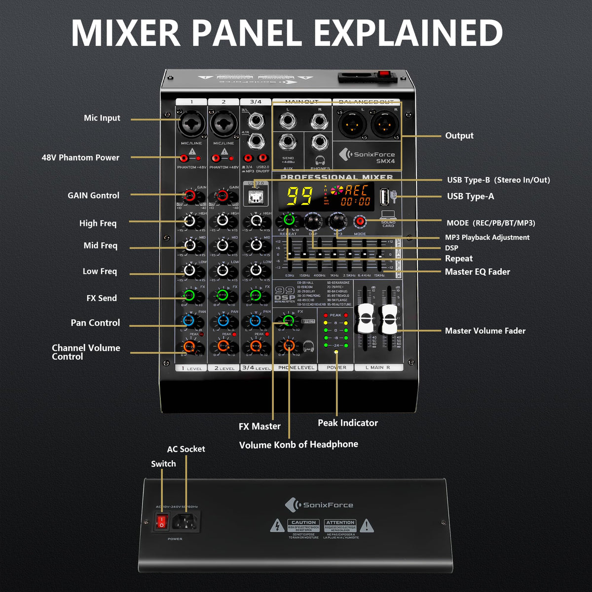 4 Channel Audio Mixer B276