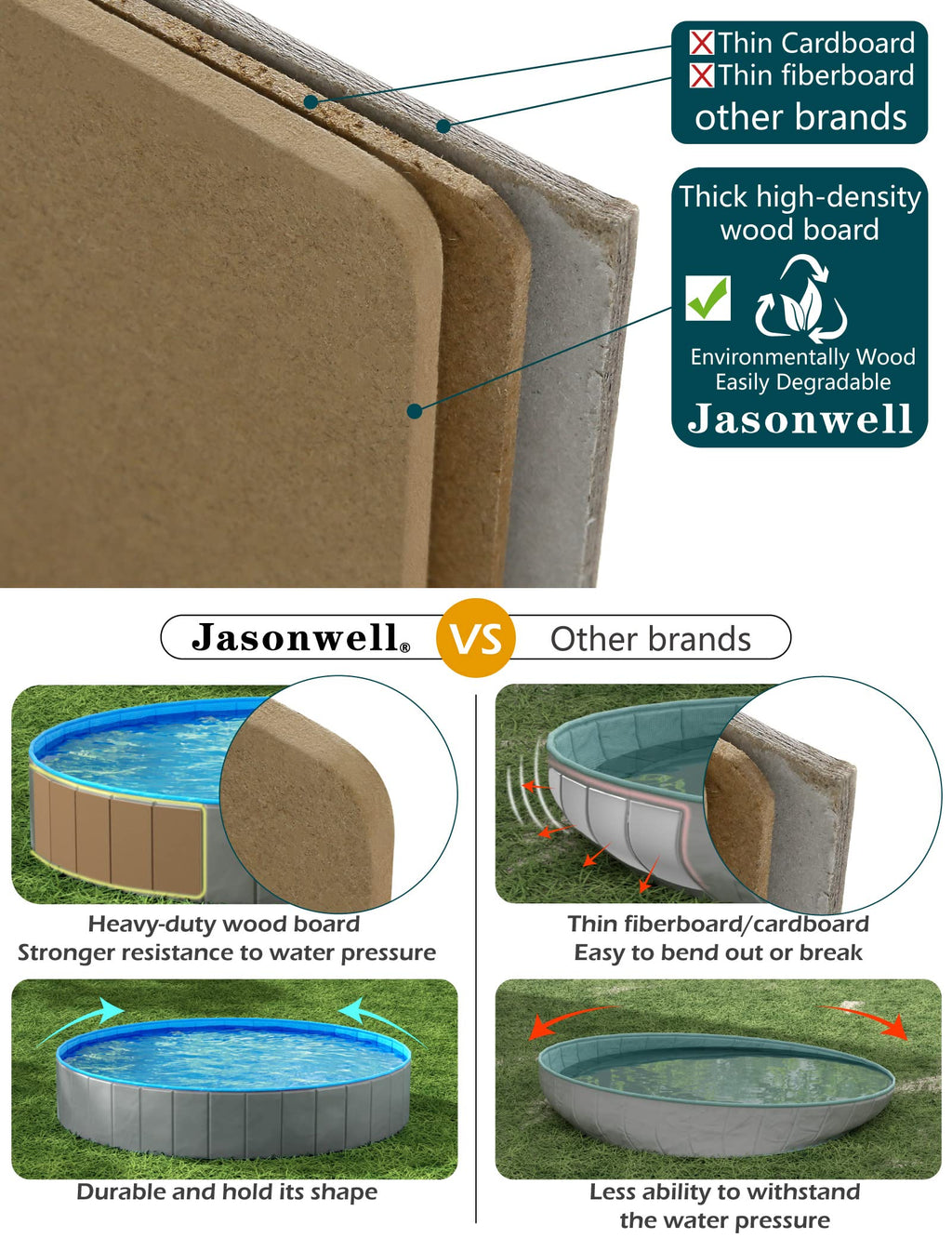 Foldable Dog Pet Bath Pool Collapsible 48" Grey I240