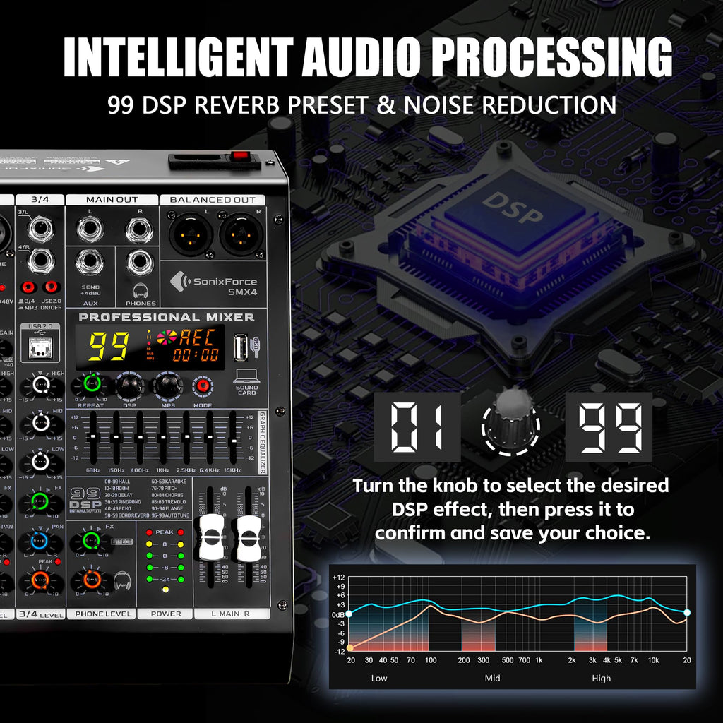 4 Channel Audio Mixer B276