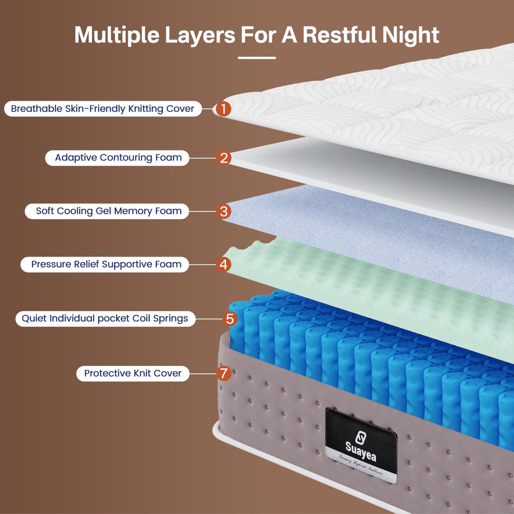 8 Inch Medium Firm Twin XL Hybrid Mattress Y657