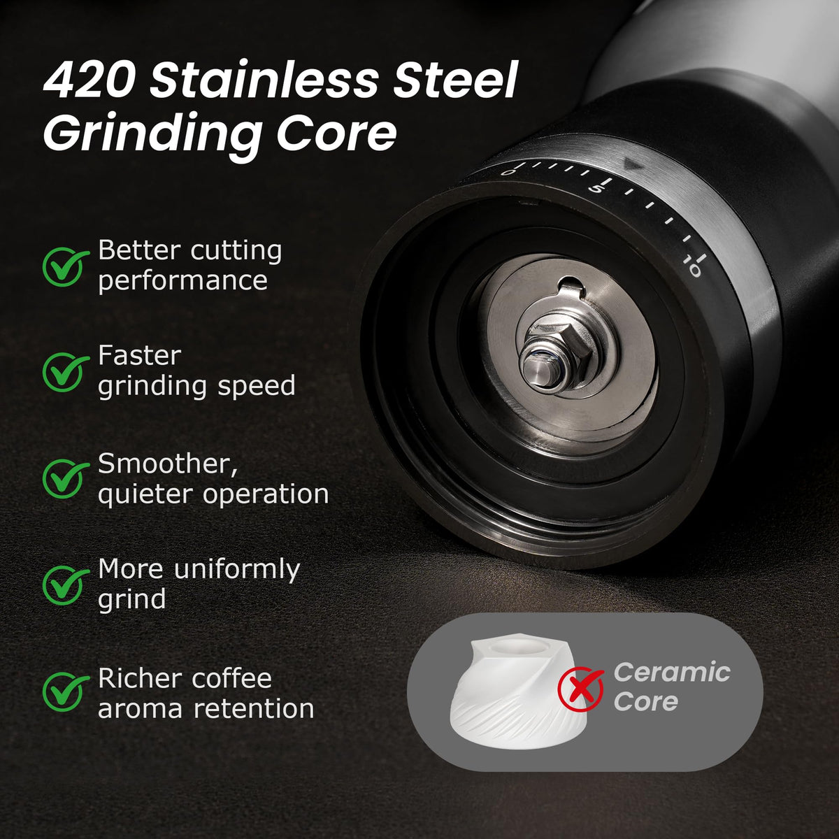 Manual Coffee Grinder Stainless Steel Conical Burr M889