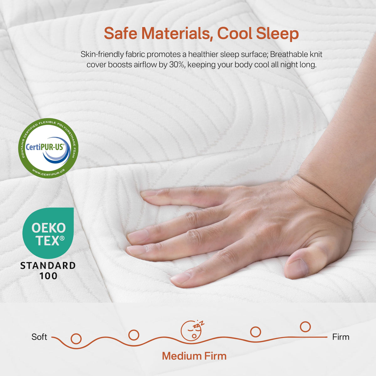 8 Inch Medium Firm Twin XL Hybrid Mattress Y657