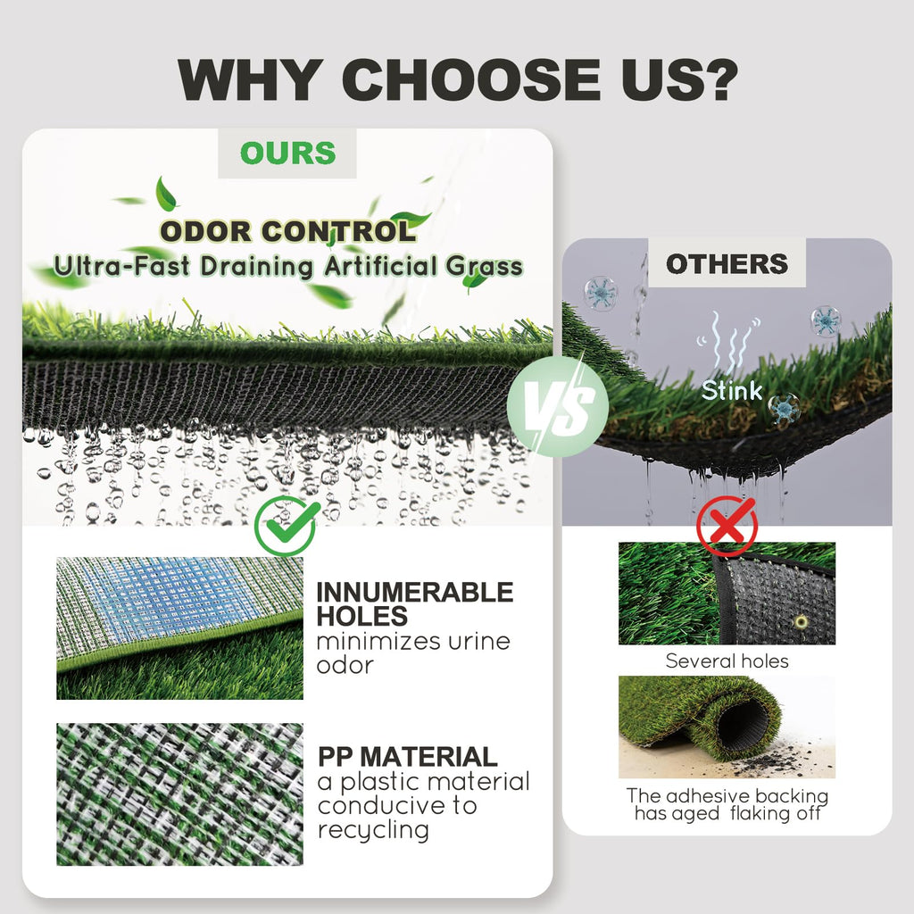 Artificial Grass Potty Patch K560088