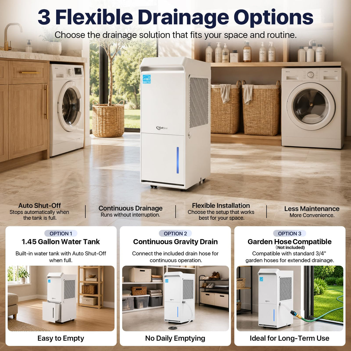 100 Pint/Day Dehumidifier C505136