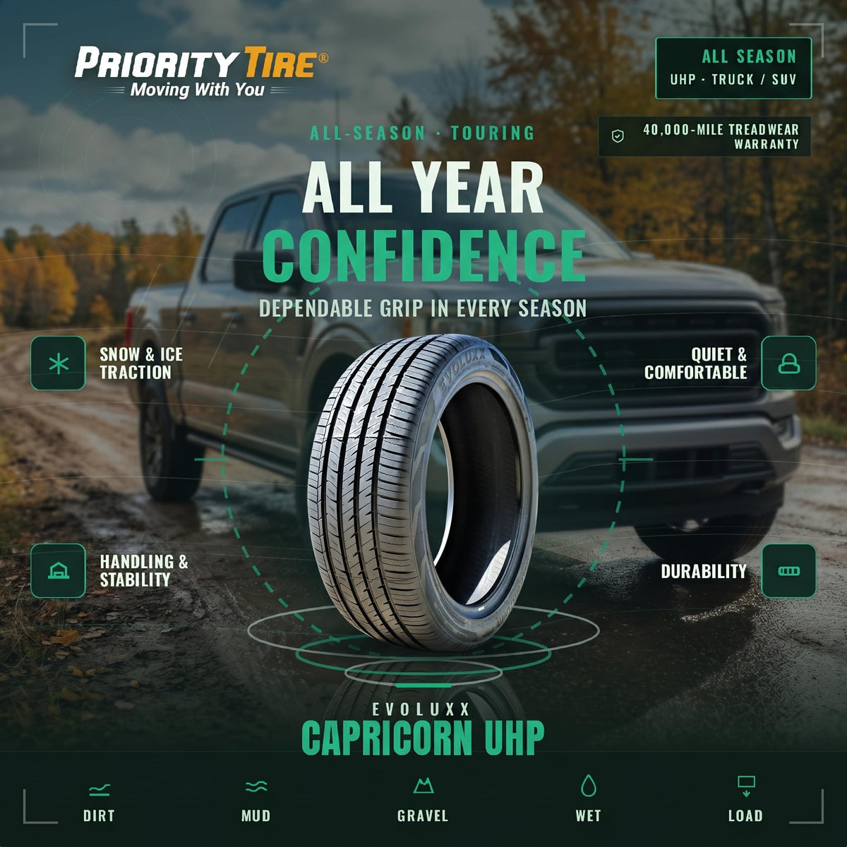 235/40R19 96Y XL All Season Passenger Tire Q633956