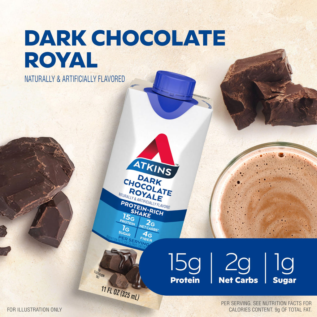 Dark Chocolate Protein Shake & Iced Coffee Protein Shake, 15g Protein, 12 Count M672
